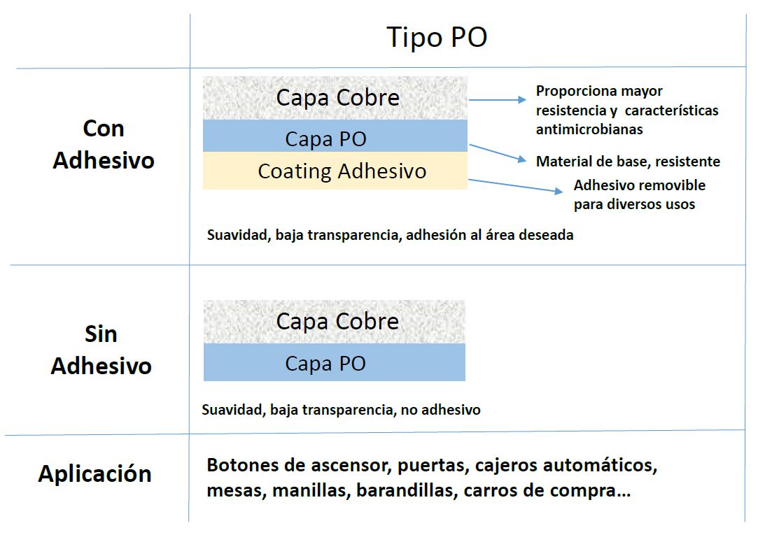 Odoo • Texto e imagen